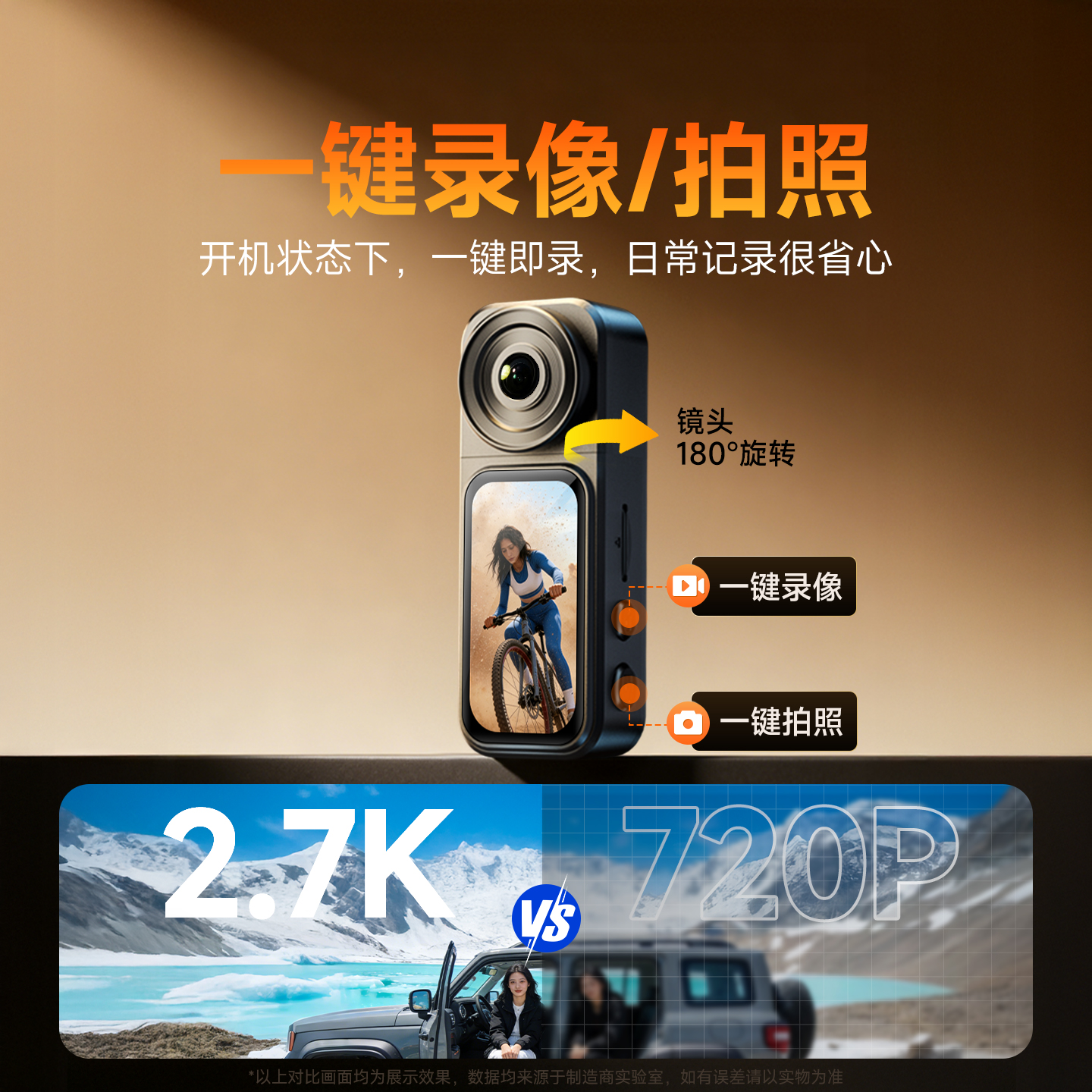 2.7K Pocket Action Camera, Equ - đánh giá và giá Sports Equipment Images