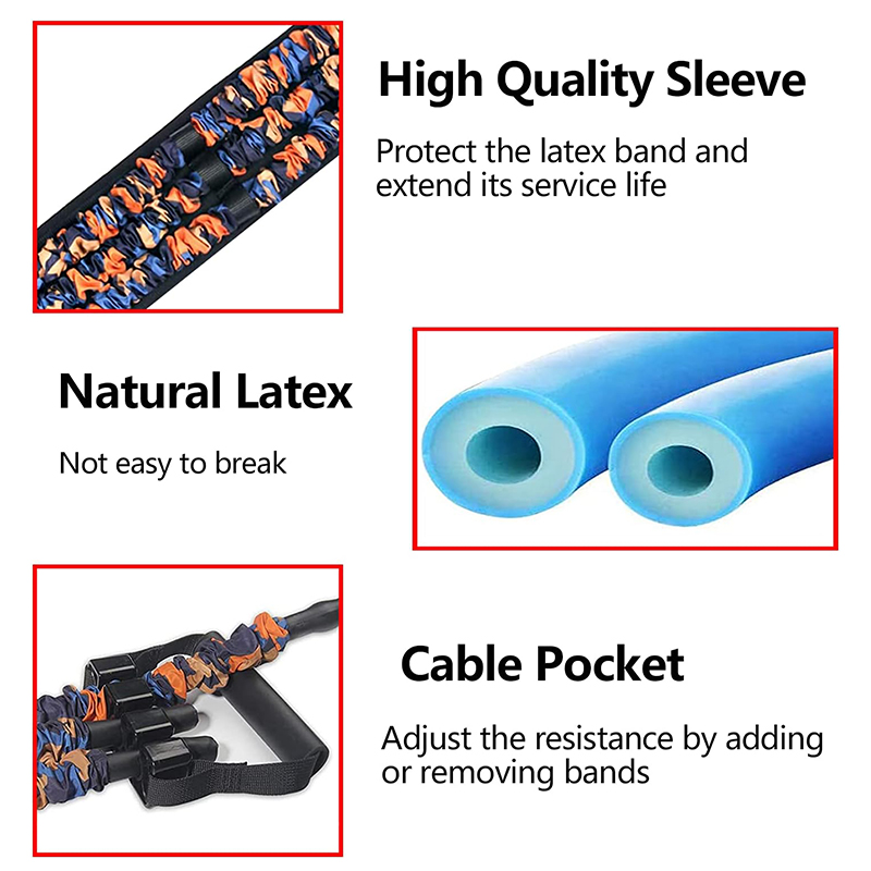 Adjustable Bench Press Bands S - đánh giá và giá Sports Equipment Images