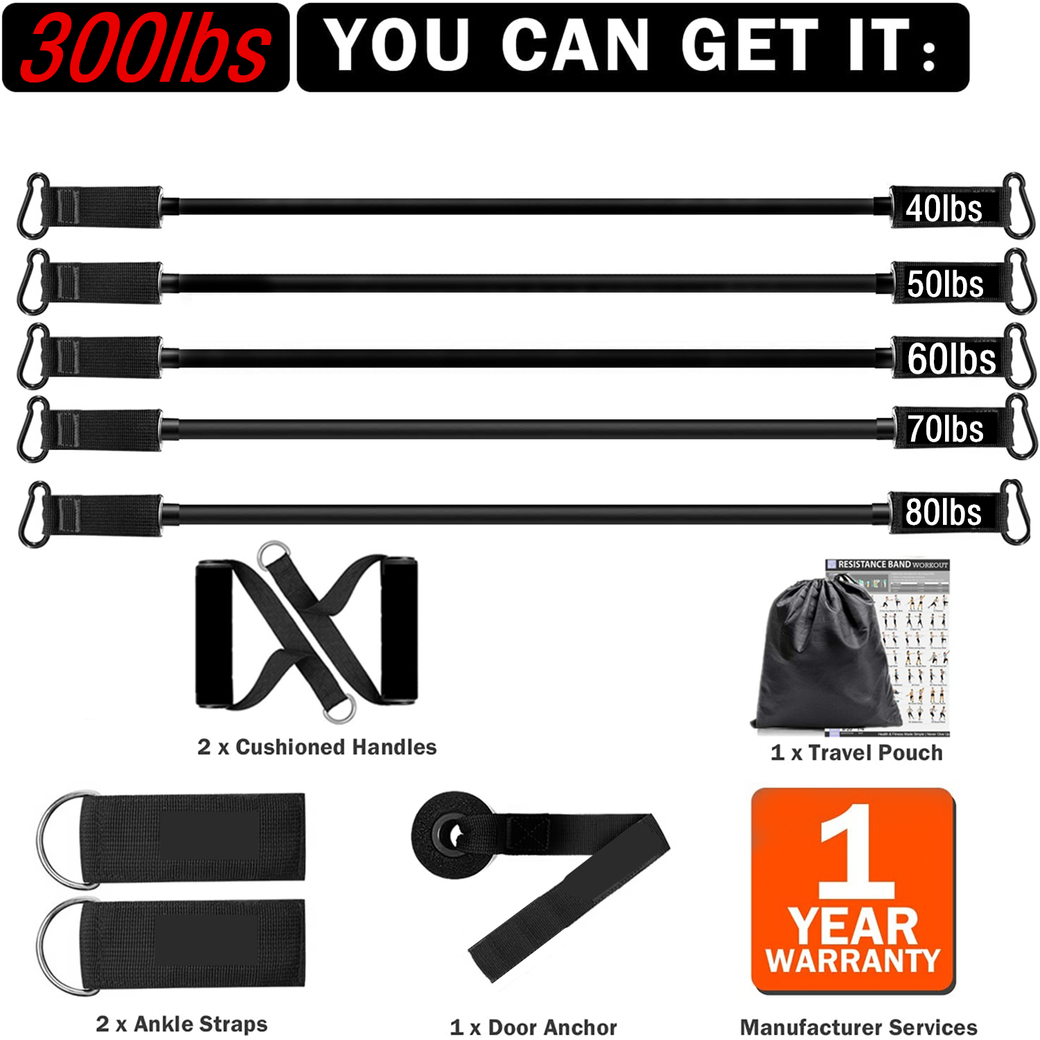 300lb Fitness Booty Resistance - đánh giá và giá Sports Equipment Nearby